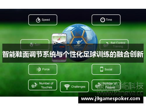 智能鞋面调节系统与个性化足球训练的融合创新